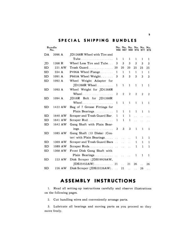 John Deere Disk Tillers Operator's Manual (OMW21252) - Image 2