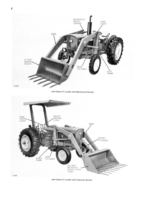 John Deere 37 Farm Loader Operator's Manual (OMW21300) - Image 2