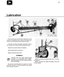 Alternative view of John Deere 1400 & 2400 Series Surflex Disk Tillers Operator's Manual (OMW21316)