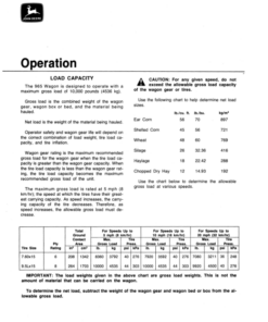 Alternative view of John Deere 965 Farm Wagon Operator's Manual (OMW21361)