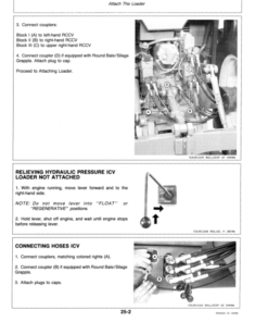 Alternative view of John Deere 265 Farm Loader Operator's Manual (OMW37959)