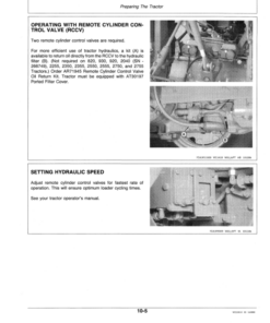 Alternative view of John Deere 245 Farm Loader Operator's Manual (OMW38890)