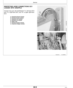 Alternative view of John Deere 280 Farm Loader Operator's Manual (OMW38892)