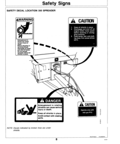 Alternative view of John Deere 350, 370, 550, 570 Manure Spreaders Operator's Manual (OMW40692)