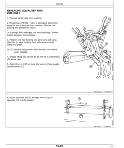 Alternative view of John Deere 1517, 1518, 2018 Flex-Wing Rotary Cutters Operator's Manual (OMW43402)