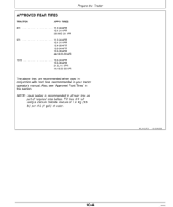 Alternative view of John Deere 440 Farm Loader Operator's Manual (OMW43421)
