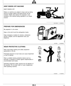 Alternative view of John Deere 1018 Rotary Cutter (005001-) Operator's Manual (OMW44173)
