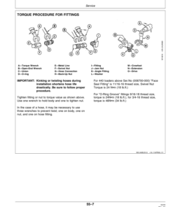Alternative view of John Deere 430 & 460 Loaders Operator's Manual (OMW44980)