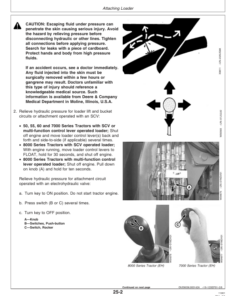 Alternative view of John Deere 840 Loader Operator's Manual (OMW48522)