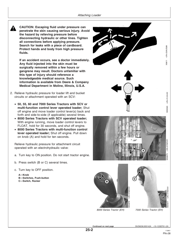 John Deere 840 Loader Operator's Manual (OMW48522) - Image 2