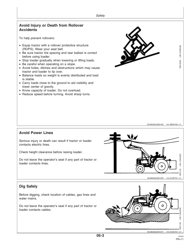 John Deere 721 & 726 Loaders Operator's Manual (OMW48868) - Image 2