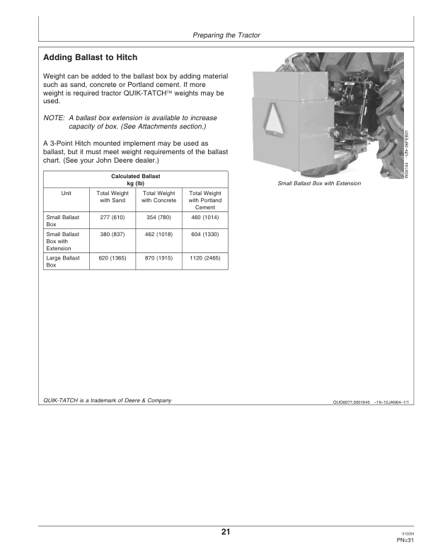 John Deere 510 Loaders Operator's Manual (OMW49389) - Image 2