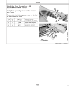 Alternative view of John Deere 430 & 460 Loaders Operator's Manual (OMW49766)