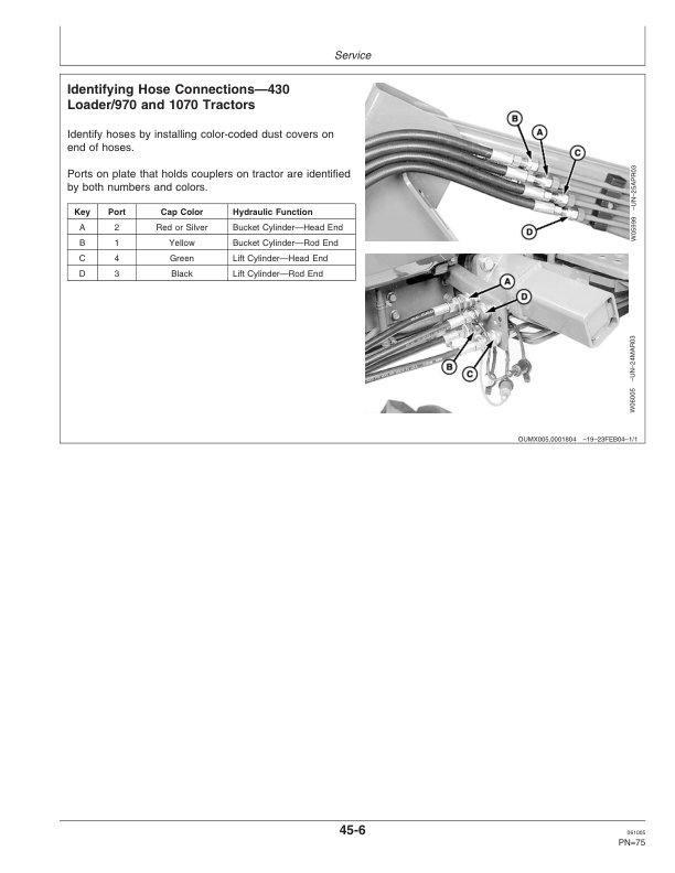John Deere 430 & 460 Loaders Operator's Manual (OMW49766) - Image 2