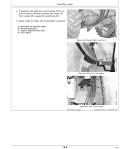 Alternative view of John Deere 721 & 726 Loaders Operator's Manual (OMW49928)