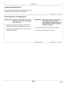 Alternative view of John Deere 522 & 542 Loaders Operator's Manual (OMW50413)