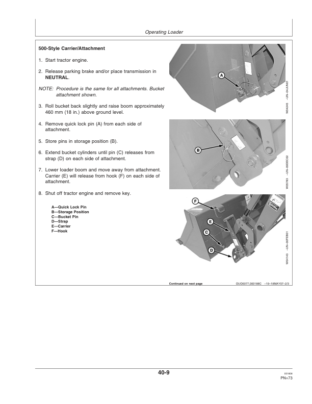 John Deere 522 & 542 Loaders Operator's Manual (OMW50413) - Image 3