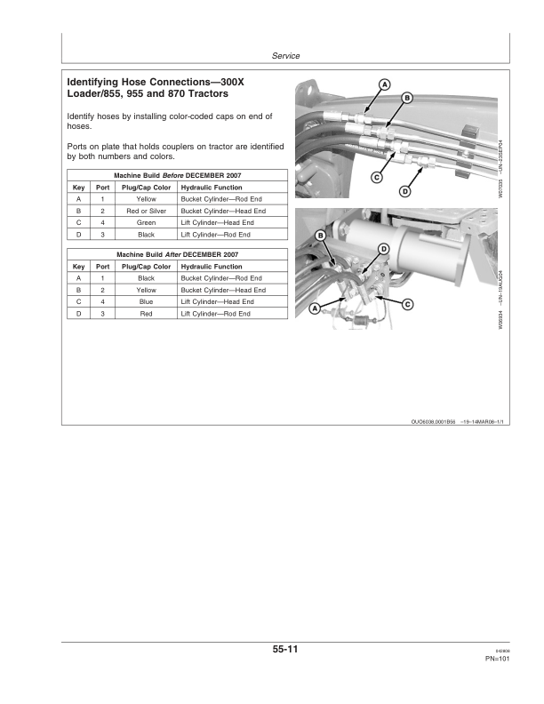 John Deere 300, 300X & 300CX Loaders Operator's Manual (OMW52222) - Image 2