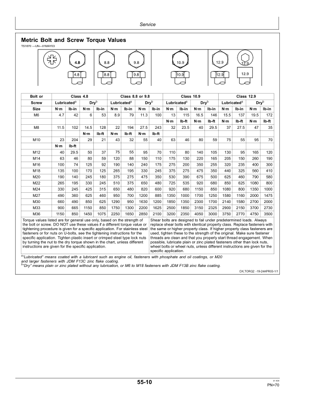 John Deere 400X & 400CX Loaders Operator's Manual (OMW54074) - Image 2