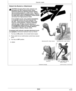 Alternative view of John Deere 673 Loader Operator's Manual (OMW54463)