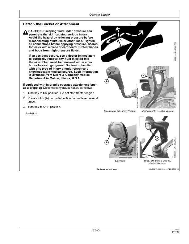 John Deere 673 Loader Operator's Manual (OMW54463) - Image 2