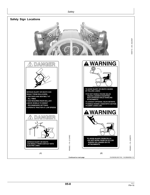 John Deere 741 Loader Operator's Manual (OMW54465) - Image 2