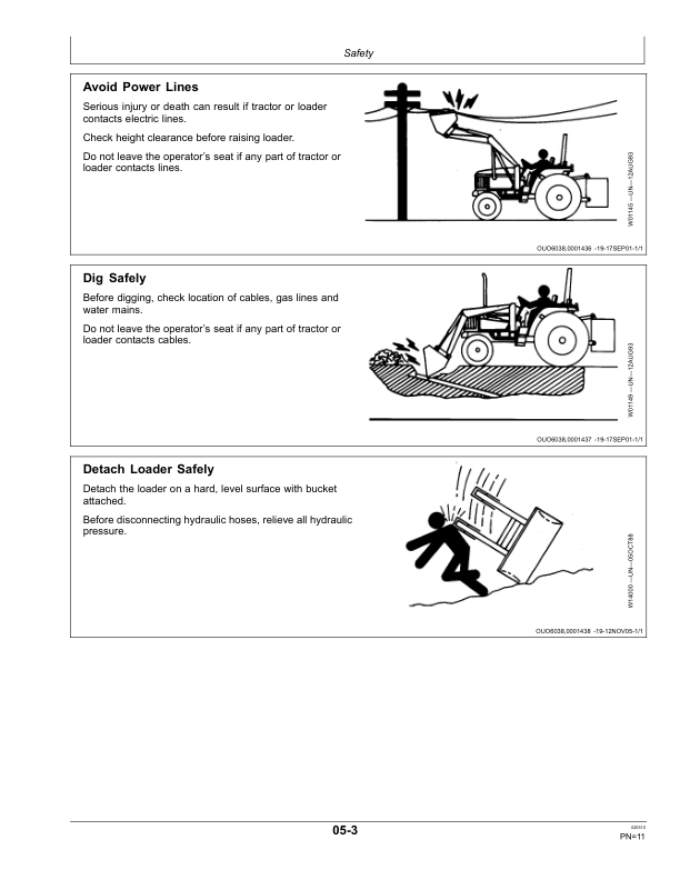 John Deere 746 Mechanical Self-Leveling Loader (005000-) Operator's Manual (OMW54466) - Image 2