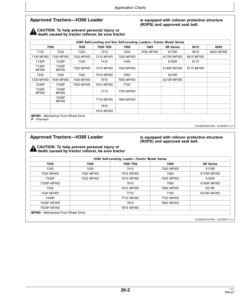 Alternative view of John Deere H340, H360 & H380 Loaders North America (010001- ) Operator's Manual (OMW55295)