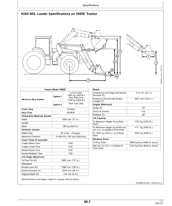 Alternative view of John Deere H260 & H310 Loaders North America (001000- ) Manufactured in Mexico Operator's Manual (OMW55317)