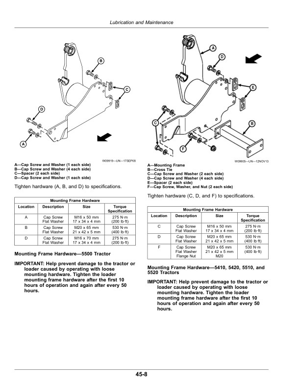 John Deere 563 Loader (Australia) Operator's Manual (OMW55774) - Image 3