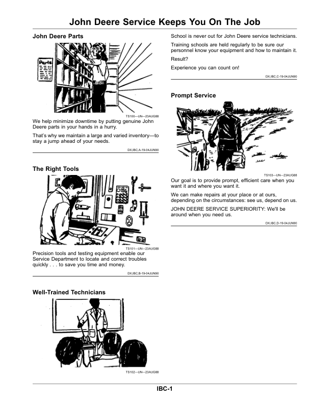 John Deere 741 Loader (Australia) Operator's Manual (OMW55776) - Image 2