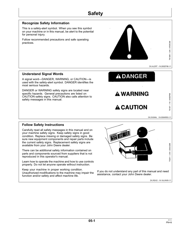 John Deere 200CX Loader Operator's Manual (OMW56205) - Image 2