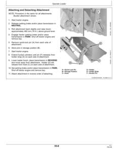 Alternative view of John Deere 200CX Loaders Operator's Manual (OMW56435)