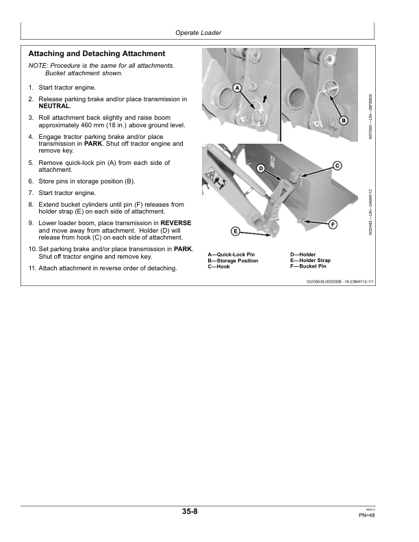 John Deere 200CX Loaders Operator's Manual (OMW56435) - Image 2