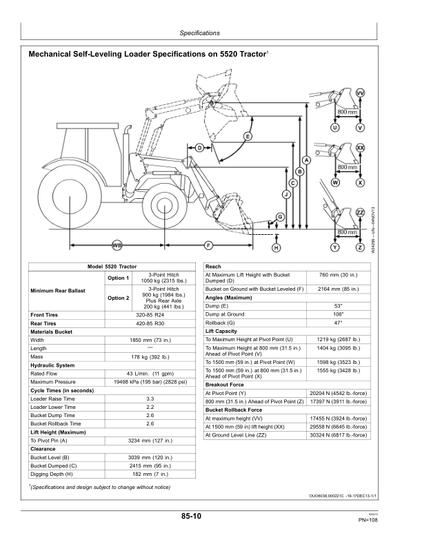 John Deere H240 Loader Operator's Manual (OMW56556) - Image 2