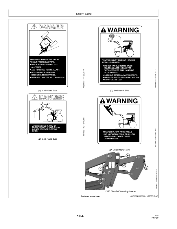 John Deere H360 Loaders (003124-) Operator's Manual (OMW56672) - Image 2
