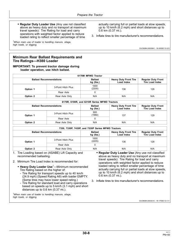 John Deere H360 Loaders (003124-) Operator's Manual (OMW56672) - Image 3