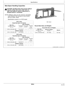 Alternative view of John Deere H160 & H165 Loaders Operator's Manual (OMW57694)