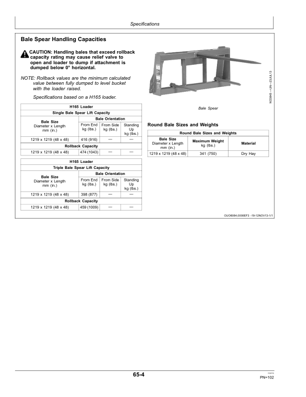 John Deere H160 & H165 Loaders Operator's Manual (OMW57694) - Image 2