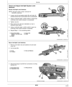 Alternative view of John Deere D160 Loader Australian Edition Operator's Manual (OMW57759)