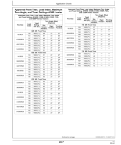Alternative view of John Deere H340 Loaders (003744- ) H360 Loaders (007933- ) H380 Loaders (002320- ) North America Operator's Manual (OMW58212)