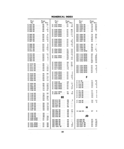 Alternative view of John Deere Van Brunt Model 'LL' Grain Drill with Auto Steer Truck Operator's Manual (OMW8549)