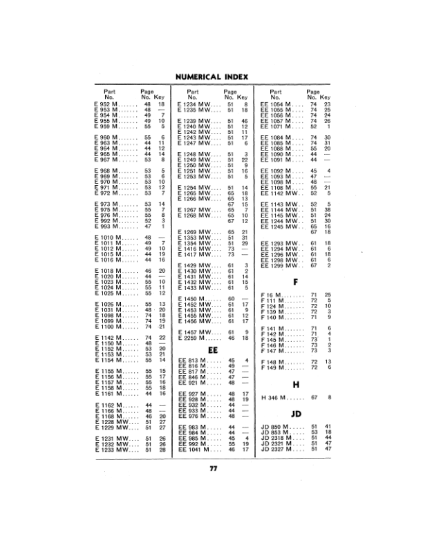 John Deere Van Brunt Model 'LL' Grain Drill with Auto Steer Truck Operator's Manual (OMW8549) - Image 2