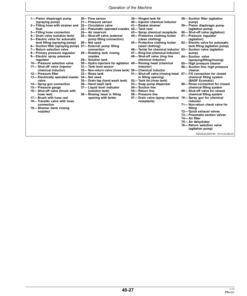 Alternative view of John Deere Supplementary Pages to OMWZ72411 K7, OMWZ82401 H6, OMWZ83241 L6 & OMWZ83251 K6 Operator's Manual (OMWZ0019SUP)