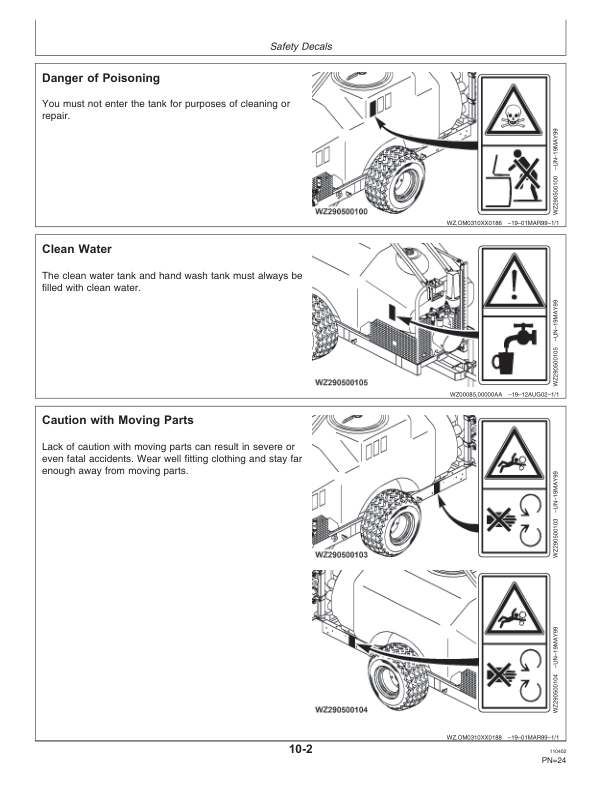 John Deere 310 & 315 Trailed Orchard Sprayers Operator's Manual (OMWZ31001) - Image 2