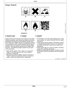 Alternative view of John Deere 508, 510, 512 Mounted Crop Sprayers with ELB1, EL4 Control Unit Operator's Manual (OMWZ50801)