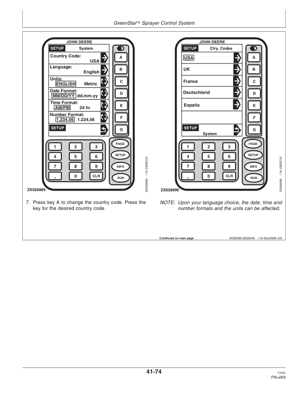 John Deere 824, 832, 840 Trailed Crop Sprayers with TwinFluid Spraying System Operator's Manual (OMWZ82421) - Image 3