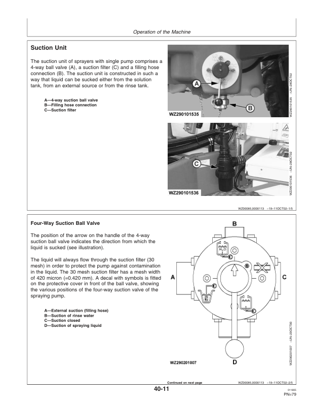 John Deere 824SE, 832SE Trailed Crop Sprayer Operator's Manual (OMWZ82431) - Image 3