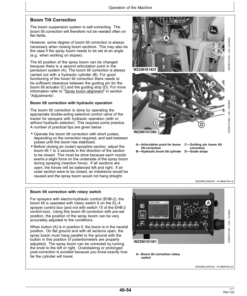 Alternative view of John Deere 832 & 840 Trailed Crop Sprayers with EL-4 Control Unit Operator's Manual (OMWZW13224)