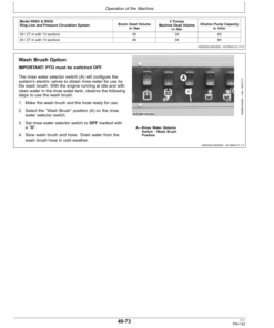 Alternative view of John Deere R952i & R962i Trailed Crop Sprayers w/Multi-Function Controller (MFC) Operator's Manual (OMWZW14410)